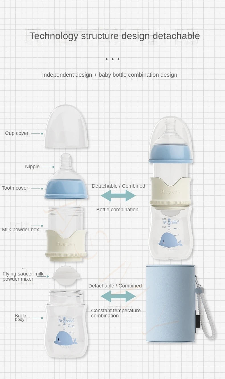 Dr.Green Smart Thermostat Newborn Baby Bottle PPSU 150+240 Combination set Sealed isolation Fast milk filling Removable/Washable