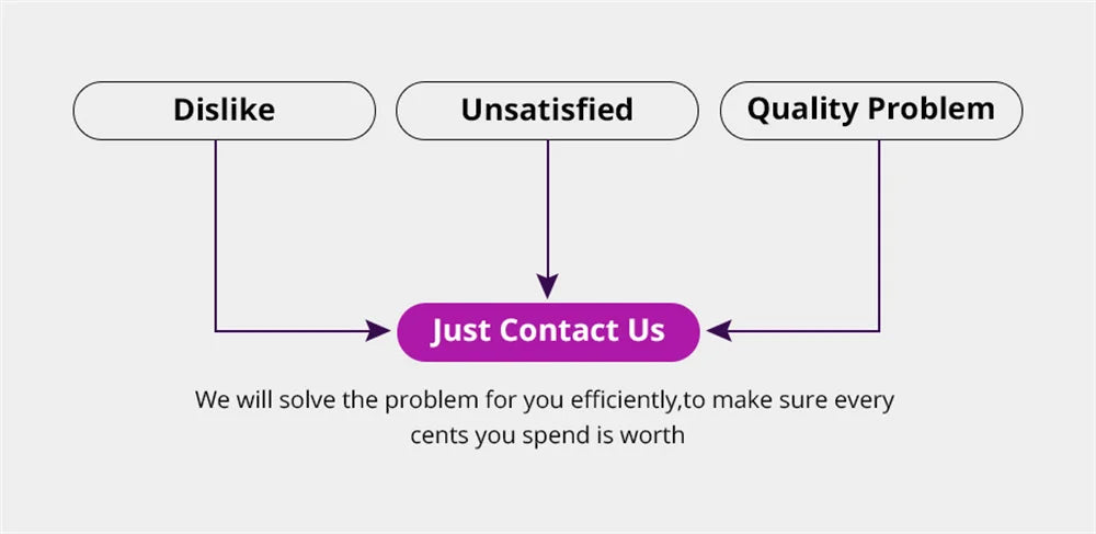 Loose Deep Wave HD Lace Wig — 13×6 / 13×4 / 360, up to 300% Density, 40–46"