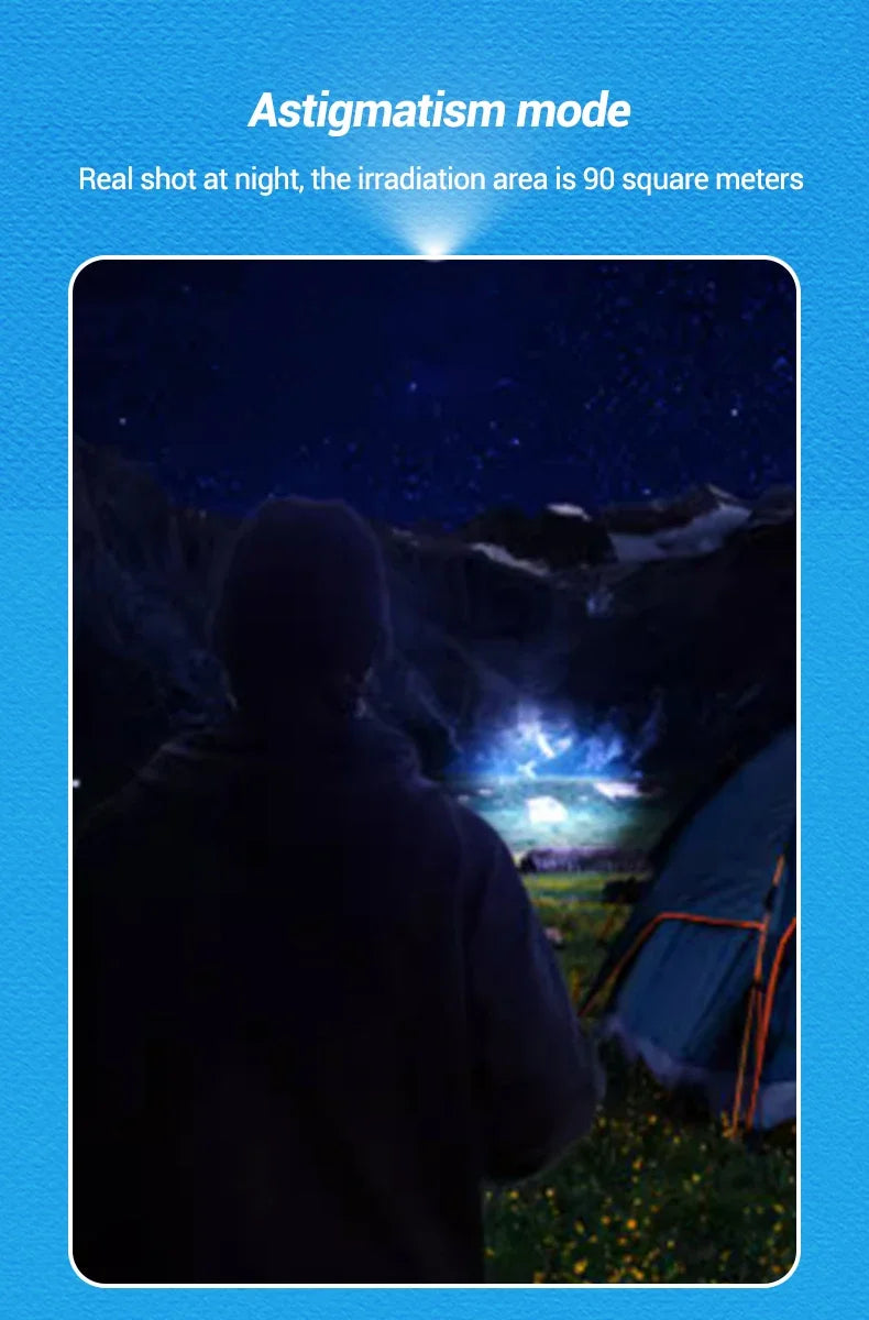 1-5PCS Mini LED Flashlight Zoom Torch COB+XPE Lamp Built-in Battery Lamp Outdoor Waterproof Emergency Pocket Light With Pen Clip