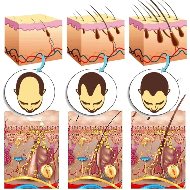 Ginger Scalp Nourishing Serum – Root Care Essential Oil (30ml)