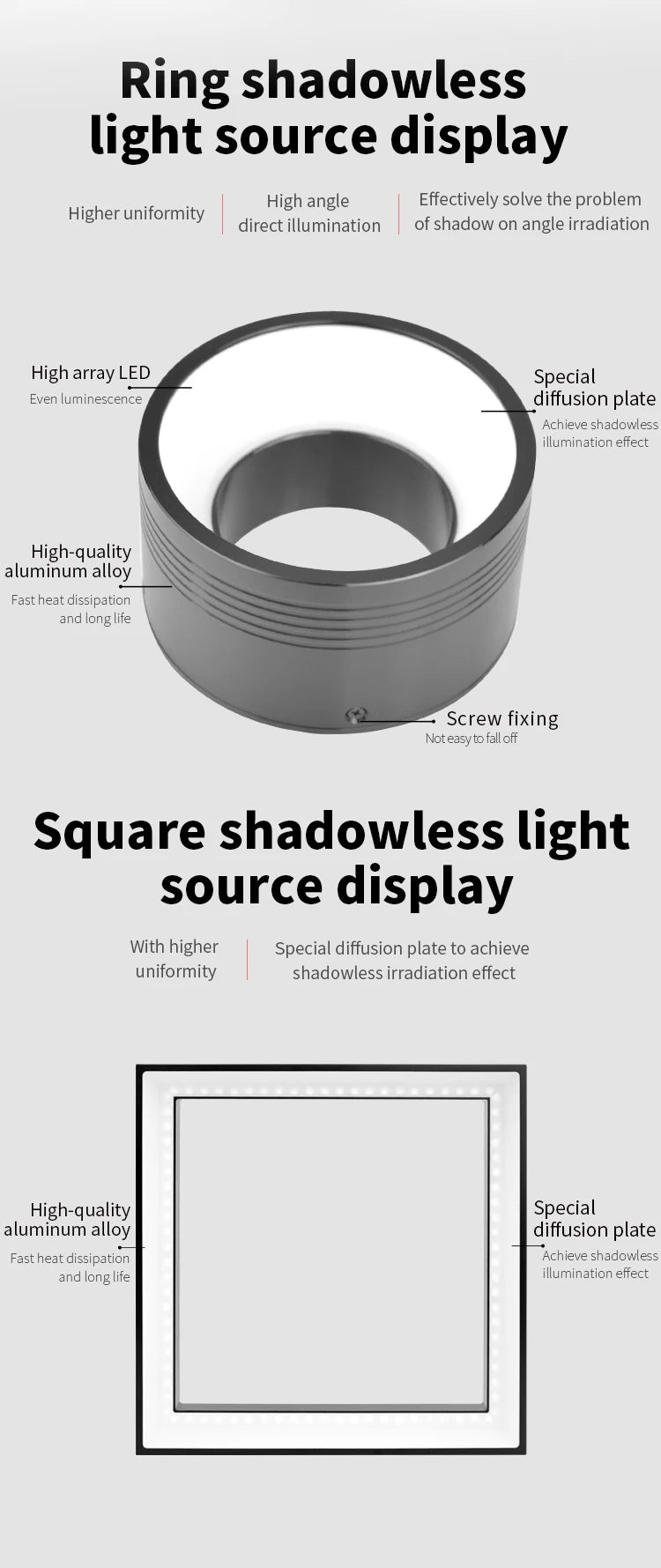 Shadowless Light Source Vision Inspection System with High Brightness & Uniformity for CCD Industrial Camera LED Machine Vision
