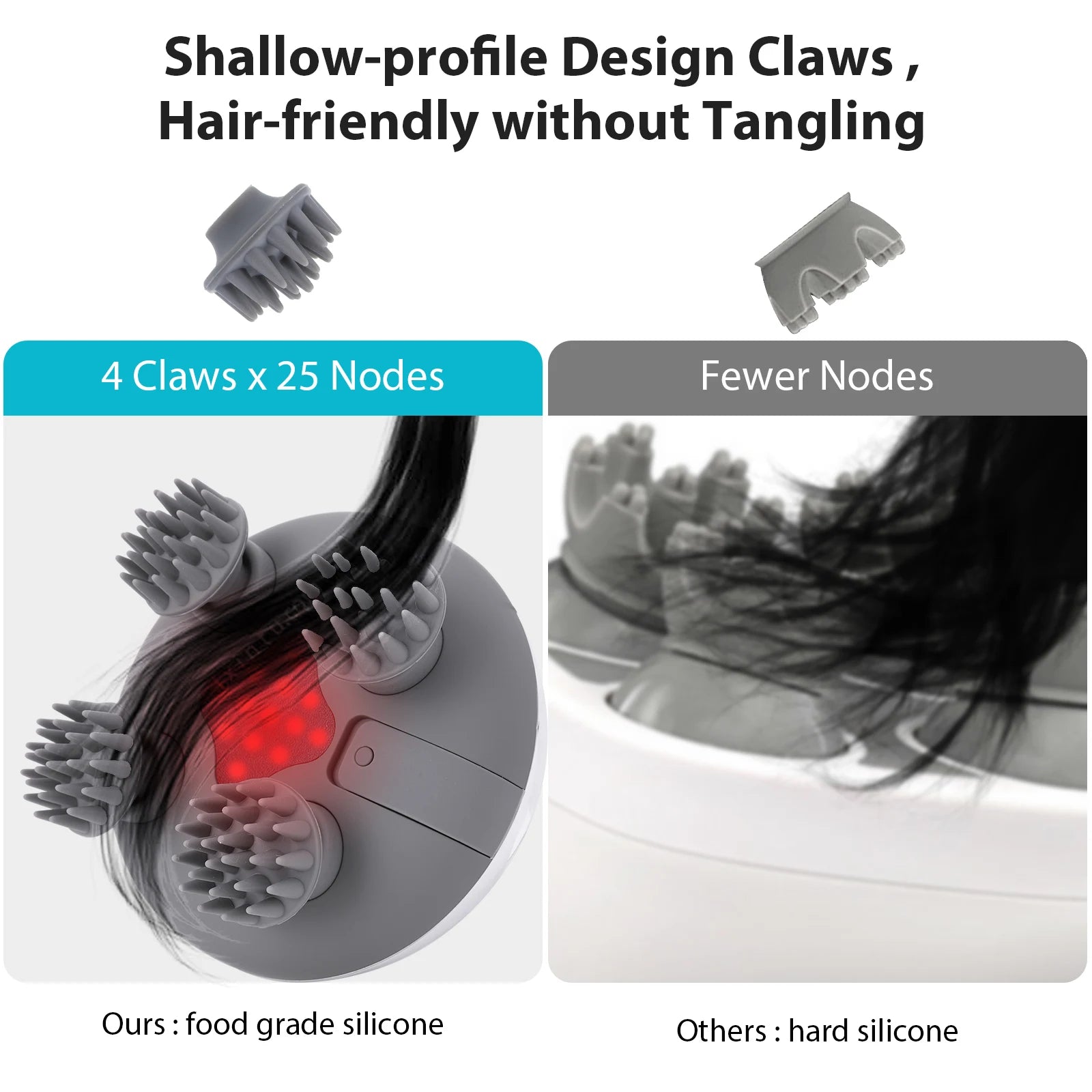 Portable Head Massager with 8 Silicone Massage Heads Handheld Hair Massager IPX7 Waterproof for Hair Growth Stress Relax