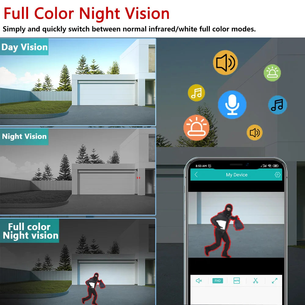 50X 30X Optical Zoom 5MP PTZ Security Camera Outdoor Waterproof Wifi PTZ IP Camera Color Night Vision CCTV Human Detection ICSEE