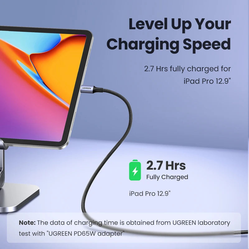 UGREEN USB Cable PD100W USB C to Type C Fast Charger Cable for Xiaomi Samsung MacBook iPad 5A Mobile Phone Cord USB Cable Type C