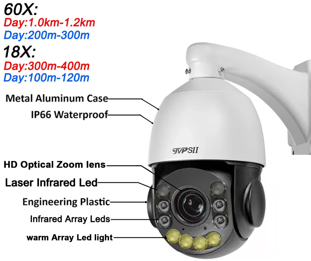 Full Color Metal Auto Tracking Cruise 8MP 4K 30fps Real-time 60X Optical Zoom 360° PTZ Speed Dome Surveillance POE IP Camera