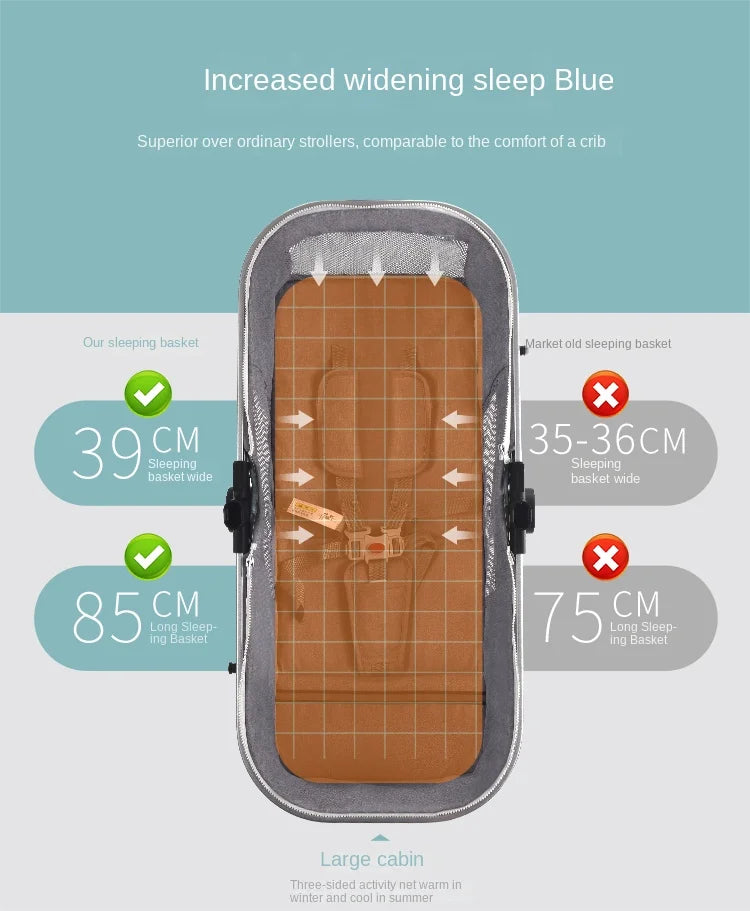Baby Stroller ,Portable Baby Carriage,Fold Pram,Aluminum Frame High Landscape Stroller,for Newborn Baby trolley car seat