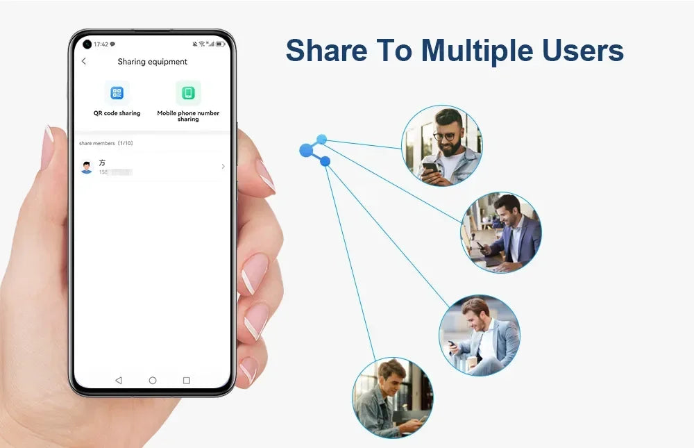 Outdoor 10K WiFi6 Camera 20MP 10X Optics Zoom Three Screen Four Len PTZ Automatic Tracking 6K Dual Lens Waterproof Security CCTV