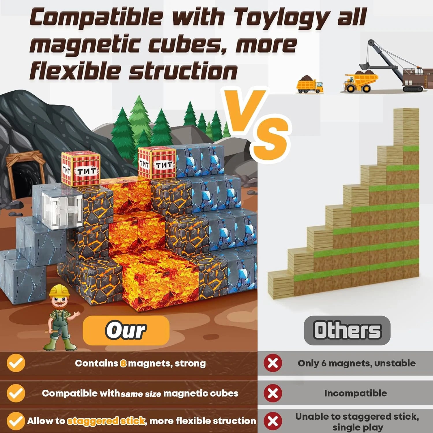 Magnetic Building Blocks Mine World Magnet Cube Set STEM Montessori Sensory Toy for Kids Boys Girls Ages 3+ DIY Model Children