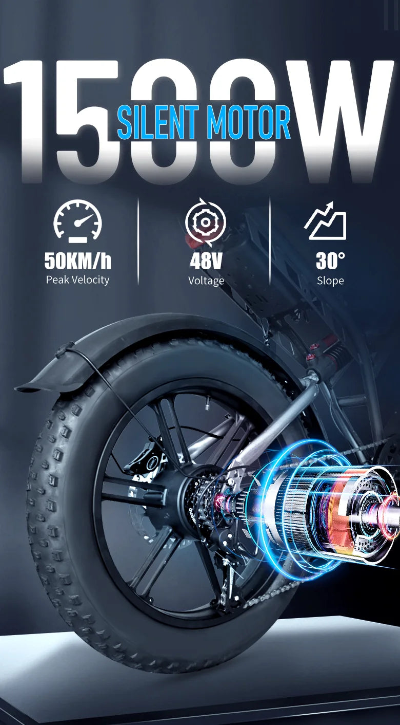 DEEPOWER S7Pro Off-Road Electric Bike — 48V 60Ah LG Battery, 1500W, 20x4 Fat Tires