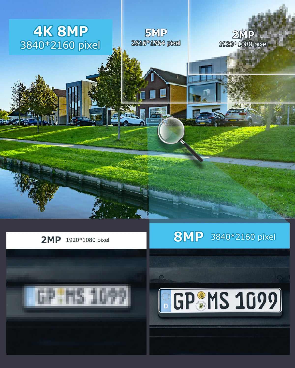 Jennov 360° 8MP PTZ POE IP Outdoor Security Camera 4K 30X Optical Zoom IR Night CCTV