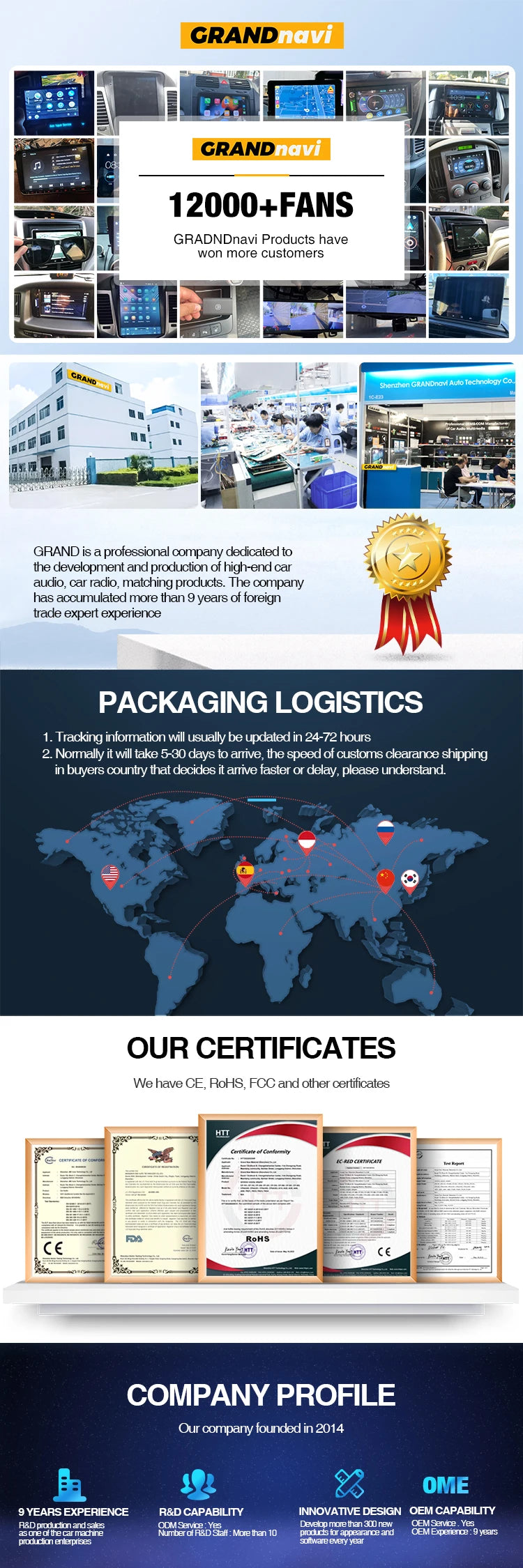 Grandnavi 2-in-1 Wireless CarPlay & Android Auto Adapter (2025 Mini USB Dongle)