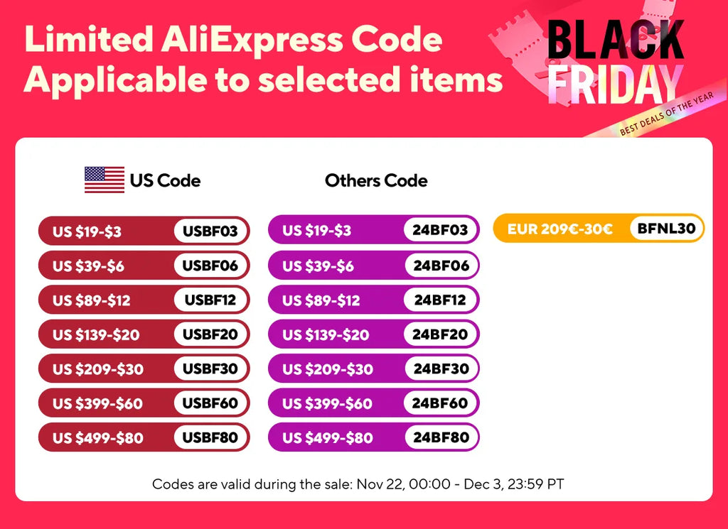 Crownful 4L Mini Fridge Refrigerator Portable Beauty Makeup Skincare Refrigerator Constant Temperature Car Mini Fridge for Home