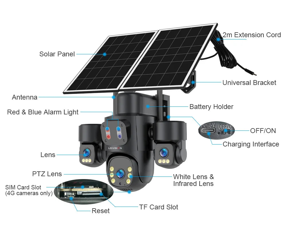 LS VISION AOV/PIR 3-Screens Solar Camera Optical Zoom Outdoor
