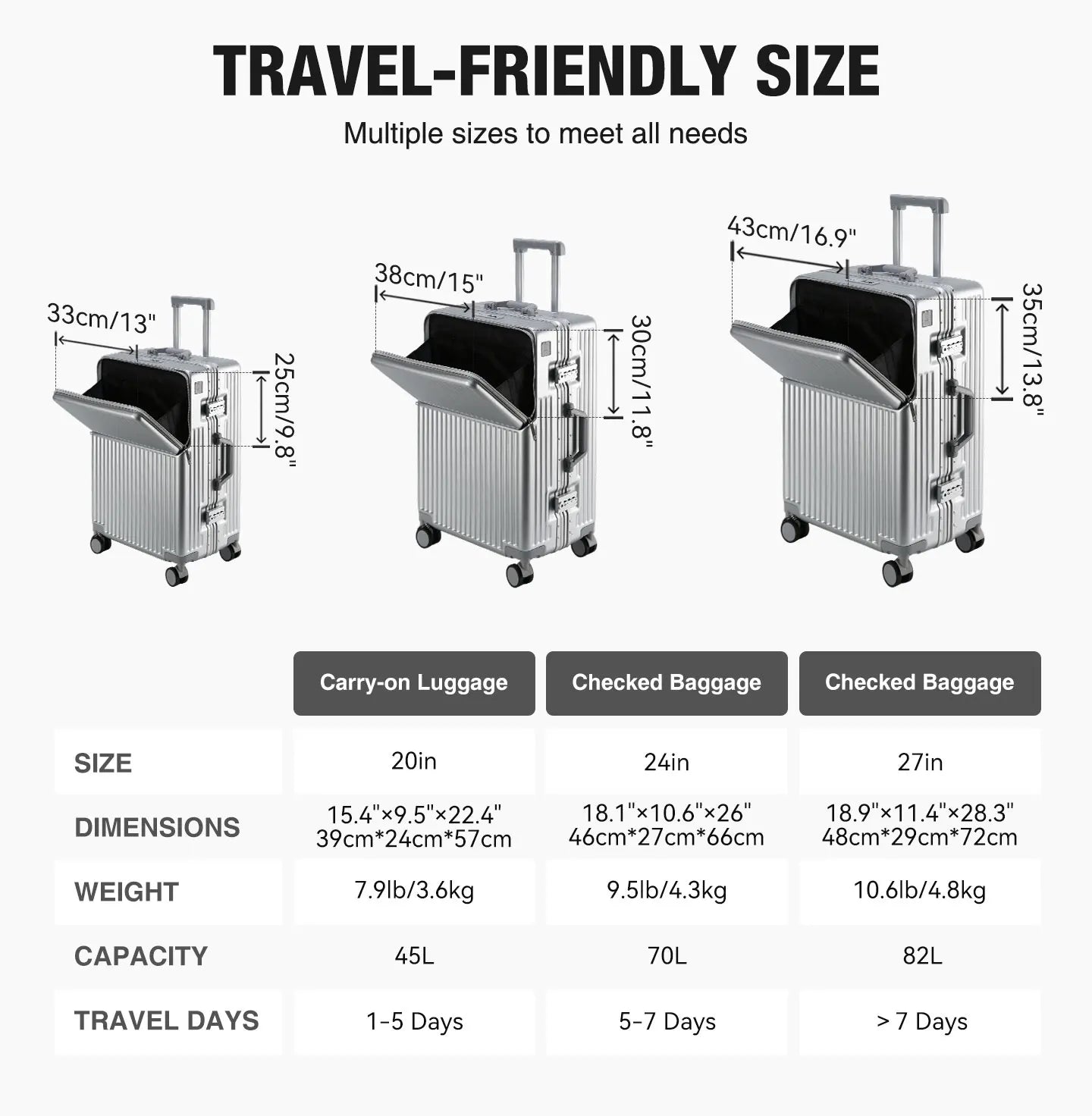 AIWEINY Aluminum Frame Suitcase PC Hard Shell Pressure-Resistant Travel Luggage, 360° Silent Swivel Wheels, with TSA Lock.