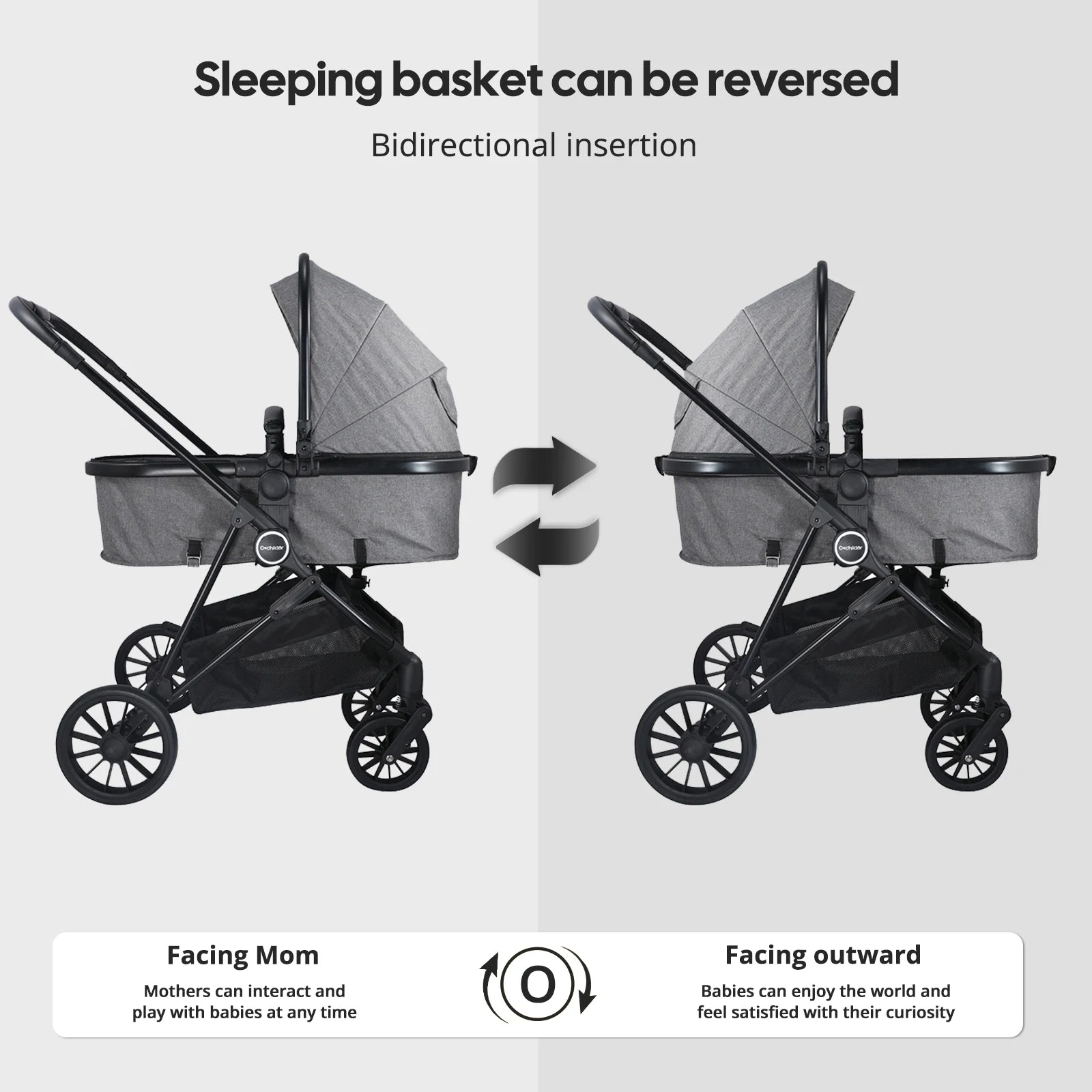 High-view baby stroller, 2-in-1 newborn stroller, foldable outdoor camping vehicle, bidirectional push, Christmas gift