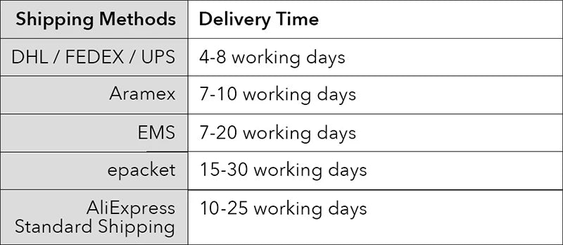 316L Gold Stainless Steel Chain Necklace | Trendy Punk Waterproof Jewelry for Women