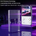 Full Package Cover for R36 Ultra Protective Case Game Console Special Ventilation hole design TPU Case