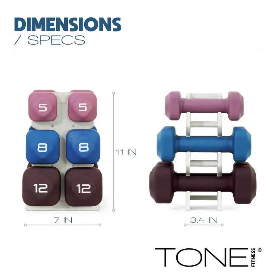 Neoprene Dumbbell Set with Storage Rack NonSlip, AntiRoll Hand Weights for Home Gym Workouts 20 lb, 32 lb, 50 lb, 60 lb amp 100