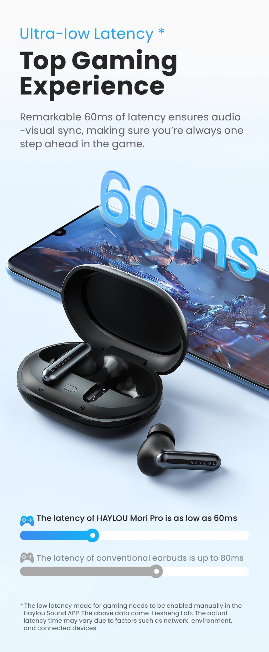 HAYLOU Mori Pro Bluetooth 5.4 Earphones | -43dB Hybrid ANC | 6-Mic AI Noise Cancellation | 35H Battery Life