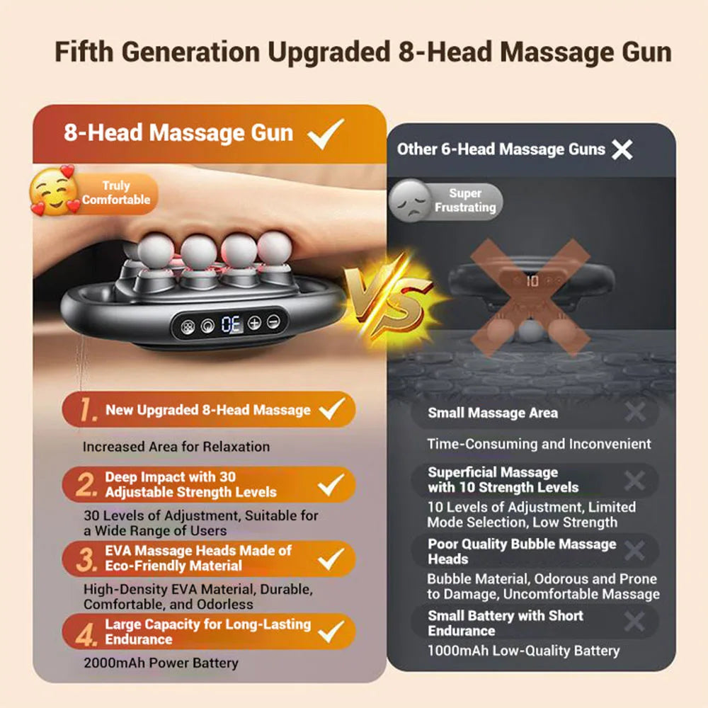 8/16Head Fascia Gun High-Frequency Vibration Body Massage Gun Back and Waist Massager Massager Neck Shoulder Massager Masajeador