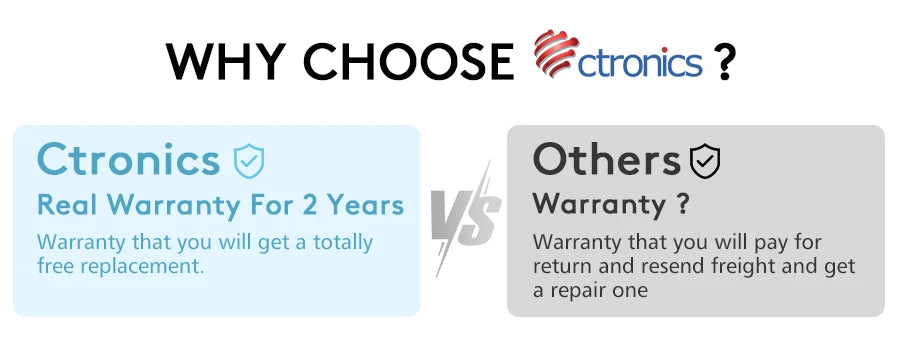 Ctronics Real 4K 8MP Surveillance Camera WiFi 5G Outdoor 360 16X 5X Optical Zoom Security Camera UHD Night Vision Auto Tracking