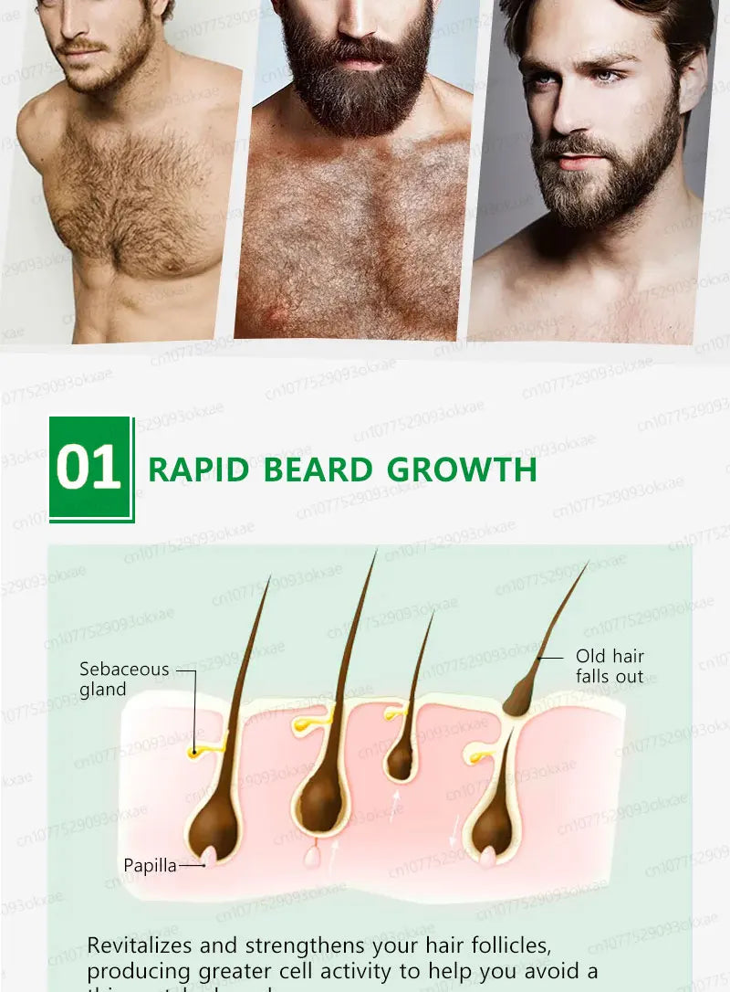 Beard & Hair Growth Essence – Root Care Serum (30ml)