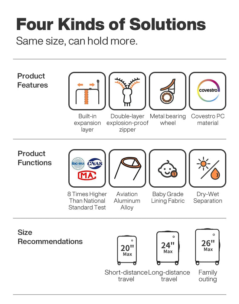 Mixi New Design Puristic Expandable Travel Luggage TSA Lock Lightweight Large Capacity PC Suitcases Spinner Wheels 20 24 26Inch