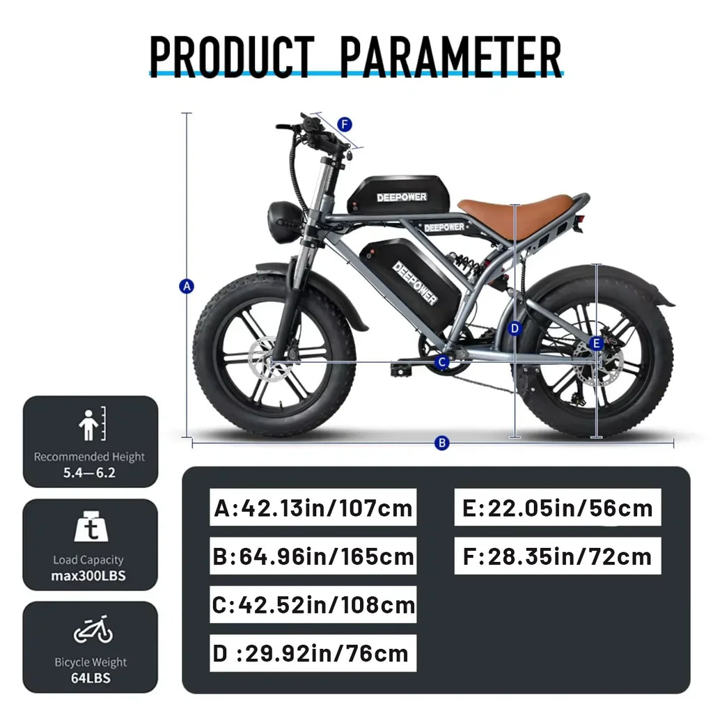DEEPOWER S7Pro Off-Road Electric Bike — 48V 60Ah LG Battery, 1500W, 20x4 Fat Tires