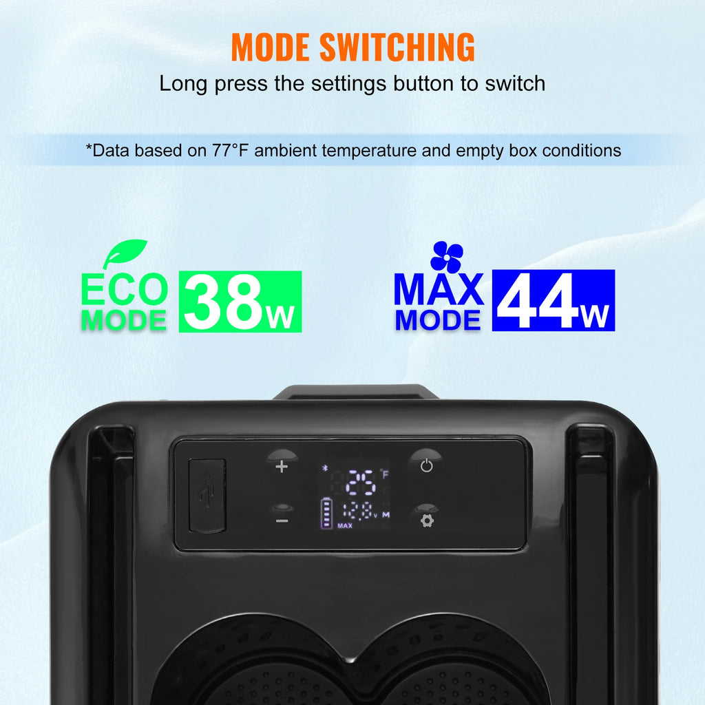 SucceBuy 15L Car RefrigeratorCar Armrest Refrigerator Fridge Single Zone Freezer -4℉-68℉ Adjustable Range 12/24V DC and Cooler