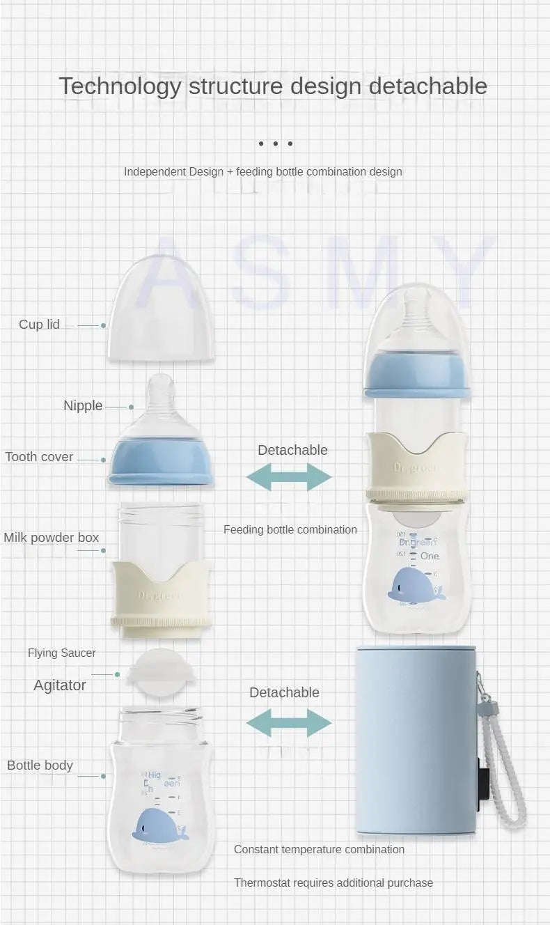 Dr.Green Newborn Baby Bottle Glass 150ml/240ml Wide Mouth Bottle Sealed isolation Fast milk filling Removable/Washable Bottles