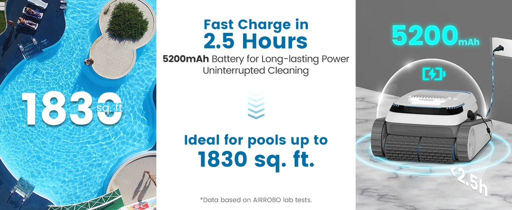 AIRROBO PC10 Cordless Smart Pool Vacuum – Floor, Wall & Waterline Cleaning Robot