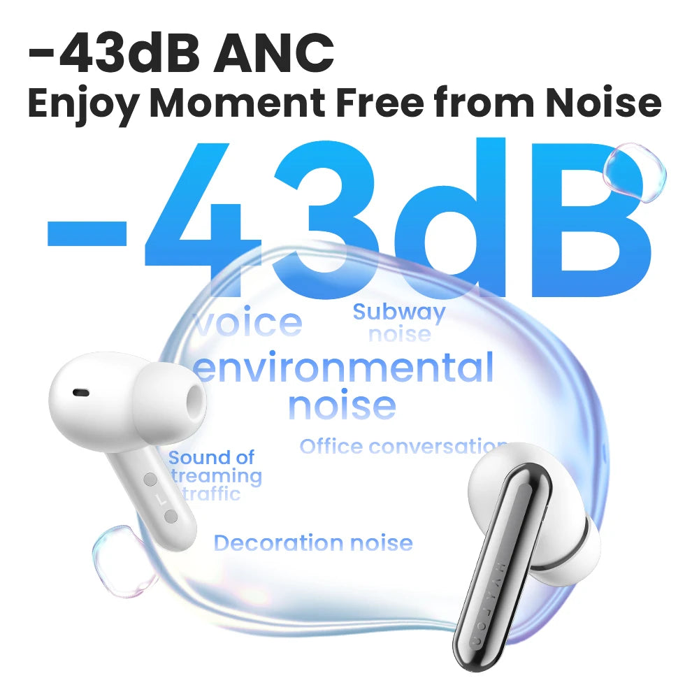 HAYLOU Mori Pro Bluetooth 5.4 Earphones | -43dB Hybrid ANC | 6-Mic AI Noise Cancellation | 35H Battery Life