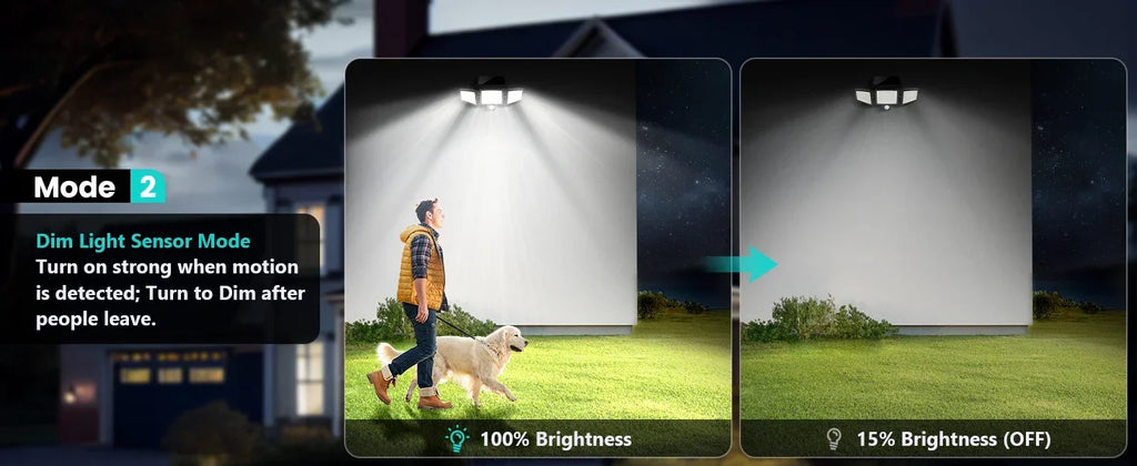 SZRSTH 3-Head Solar Motion Sensor Light | Remote Control, 3 Modes