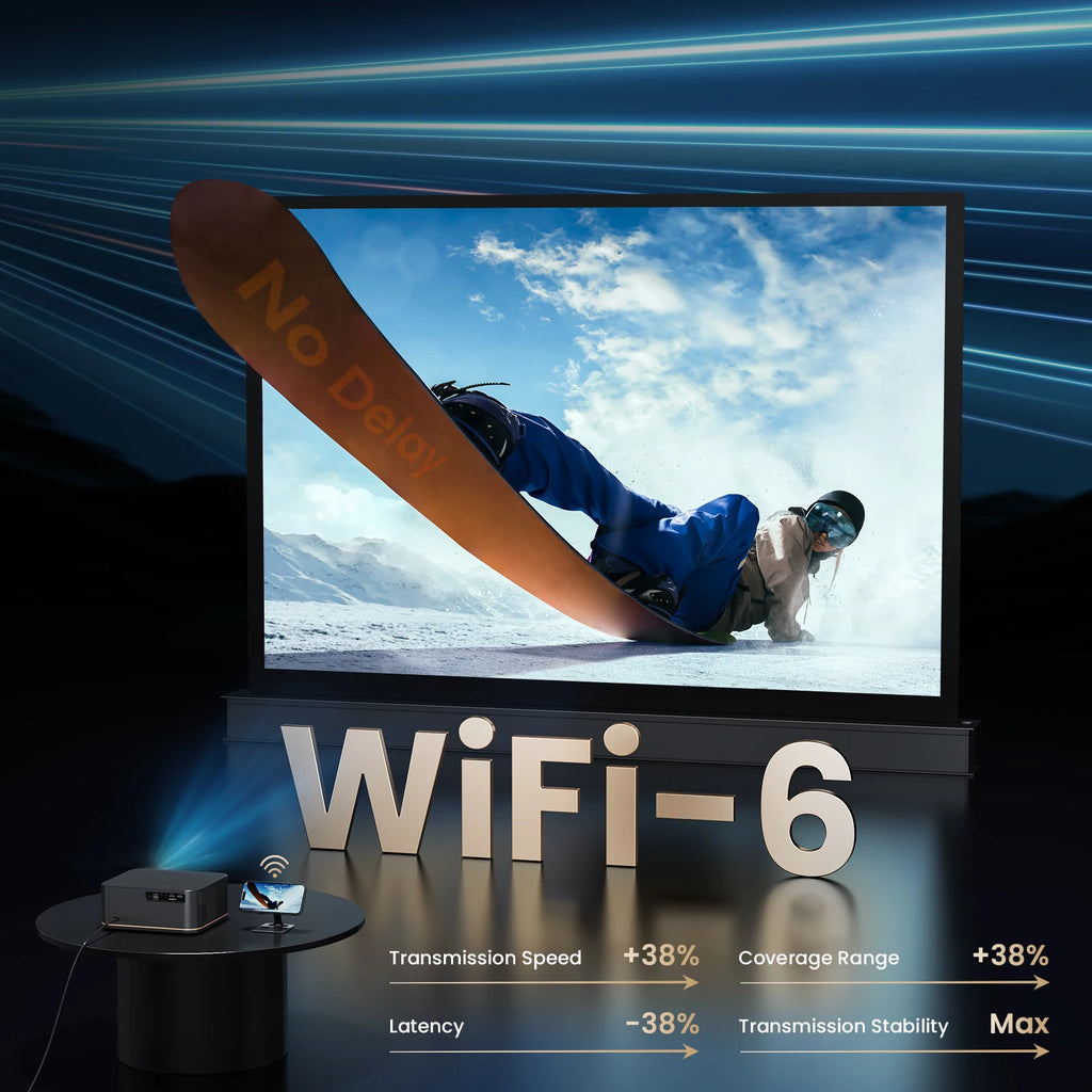 Happrun 4K Home Theater Projector (1500 ANSI, Auto Focus, Wi-Fi & Bluetooth)