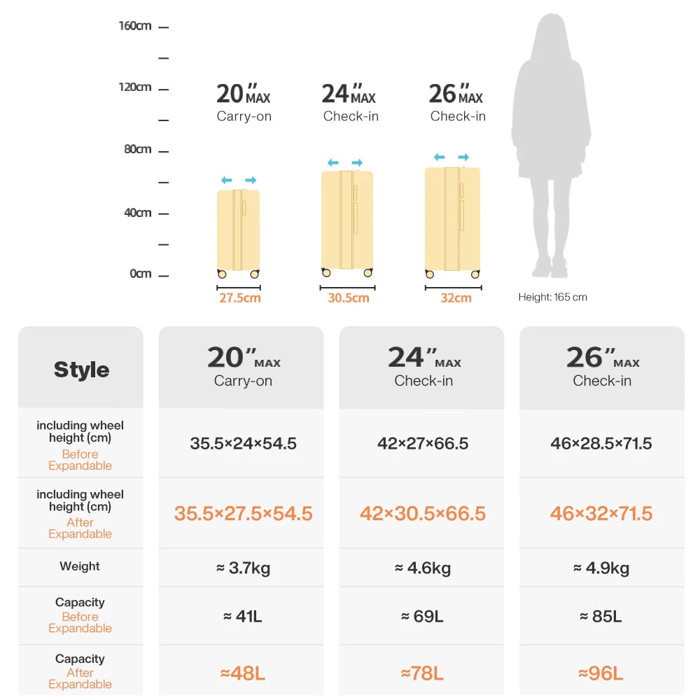 Mixi New Design Puristic Expandable Travel Luggage TSA Lock Lightweight Large Capacity PC Suitcases Spinner Wheels 20 24 26Inch