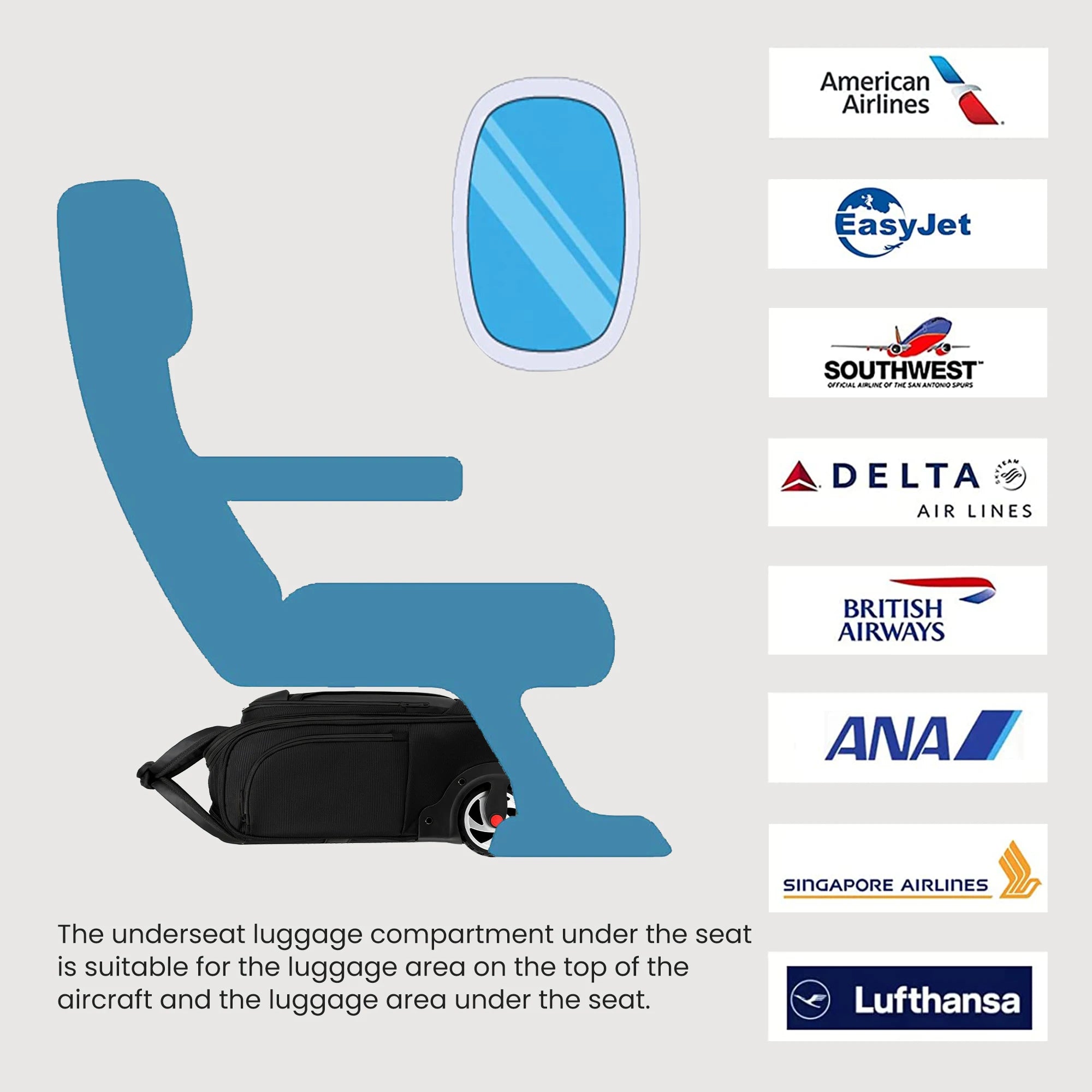 Laptop Bag Business Trolley Bags Carry-On Underseat Airlines Luggage Travel Bag with Wheels Women Men Briefcase for Men Women