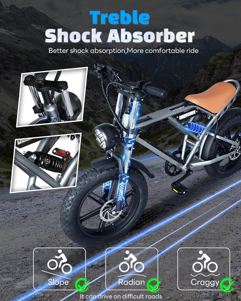 DEEPOWER S7Pro Off-Road Electric Bike — 48V 60Ah LG Battery, 1500W, 20x4 Fat Tires