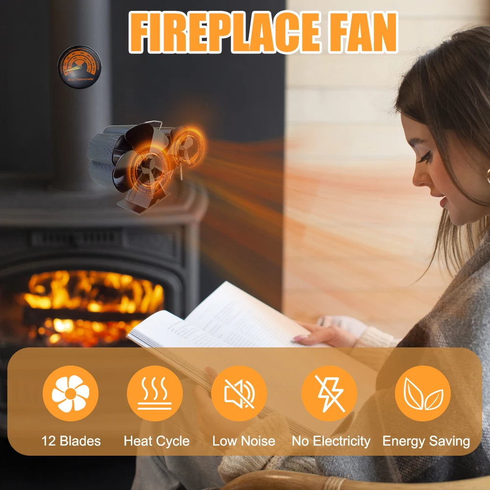 Wood Stove Fan Heat Powered Dual Silent Motors 4 Blades Non-Electric Heat Fireplace Fan with Bracket and Magnetic Thermometer