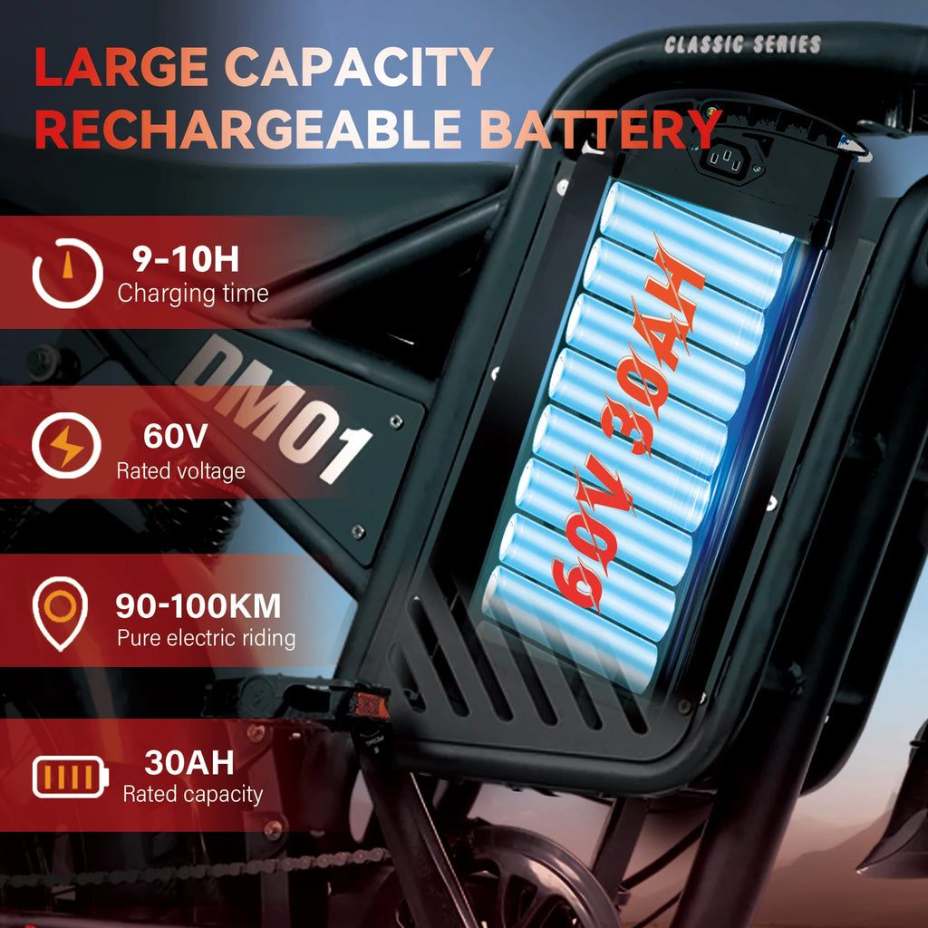 BAOLUJIE DM01 Electric Bike for Adults — 60V 2000W, Up to 42 MPH, Long-Range