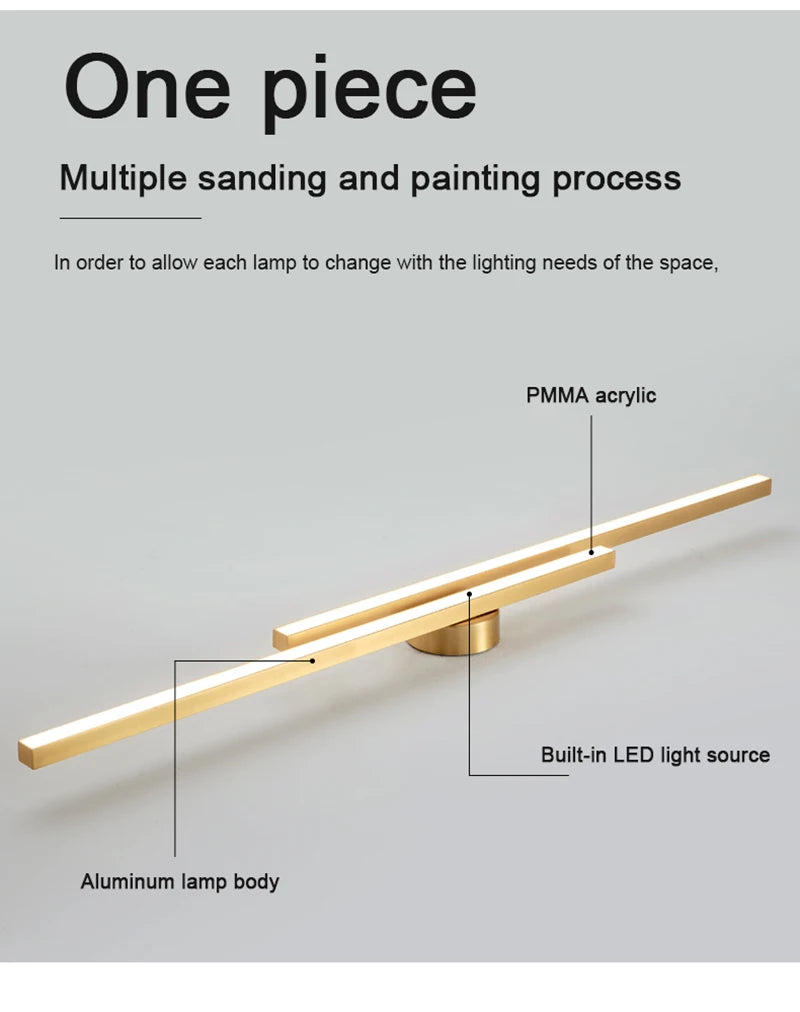 Modern LED Wall Sconce Lamp – Nordic Minimalist Indoor Lighting