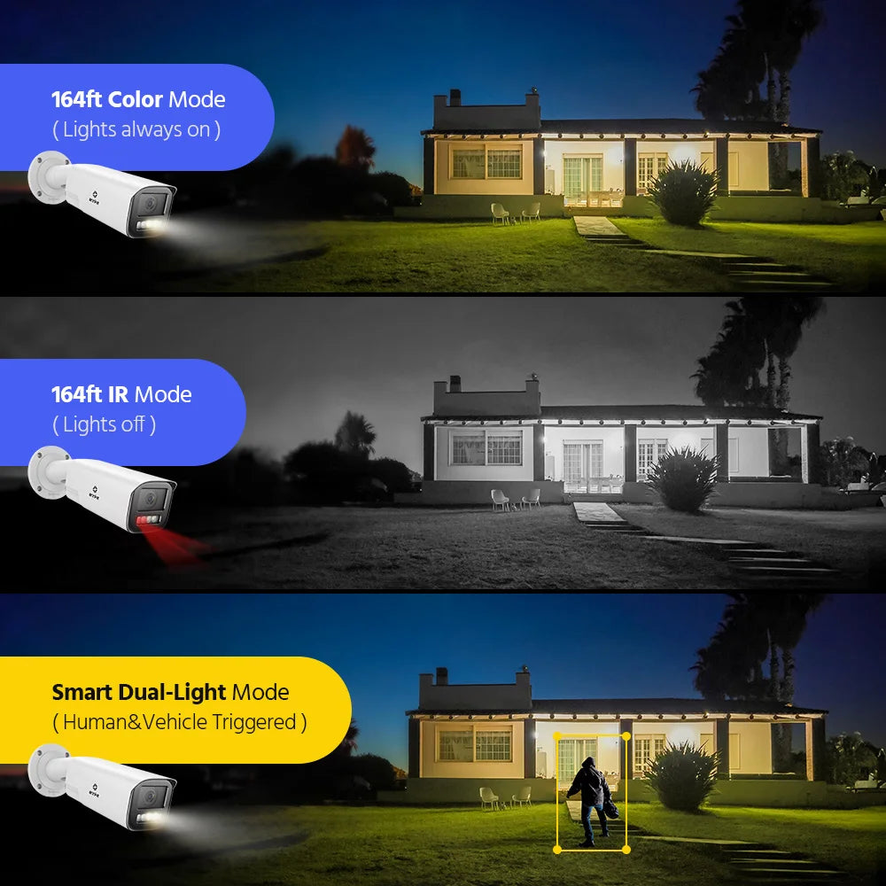 ANNKE H.265+ 4K Ultra HD IP Camera 4X Optical Zoom Dome Camera Home 8MP Night Vision Security Camera 2.8mm poe camera outdoor 4k