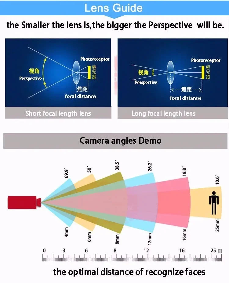 Full Color Metal Auto Tracking Cruise 8MP 4K 30fps Real-time 60X Optical Zoom 360° PTZ Speed Dome Surveillance POE IP Camera