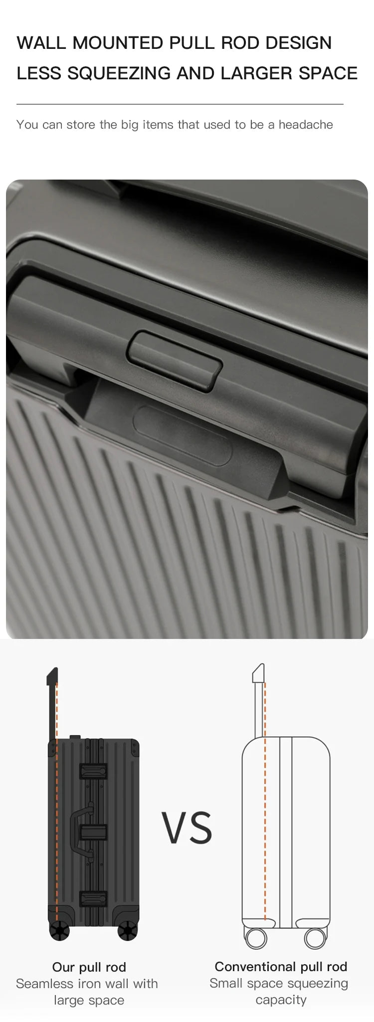 sushimu Suitcase Wide Handle Travel Suitcase Men 20 24 26 Carry-On Luggage Women PC  Trolley Case Can expand capacity