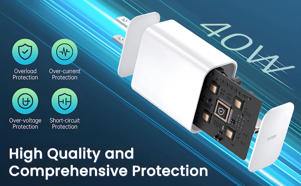 40W Fast Charger Set with USB-C Cable for iPhone 14/13/12/11 Pro Max, X/XS, iPad – Quick Charging Adapter