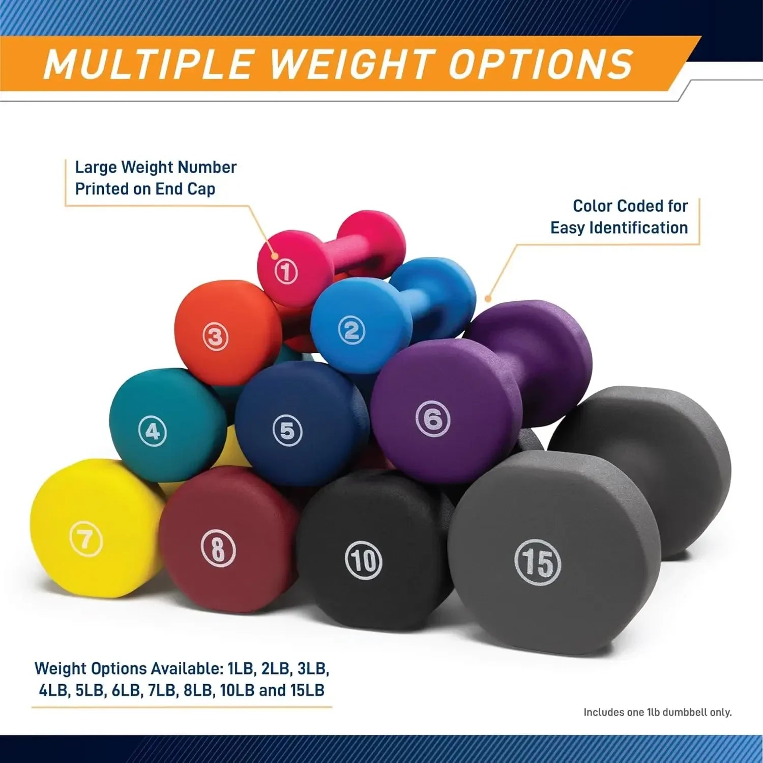 Neoprene Coated Home Dumbbells Set in Colors, Free Weights for Safe Men & Women Fitness Training