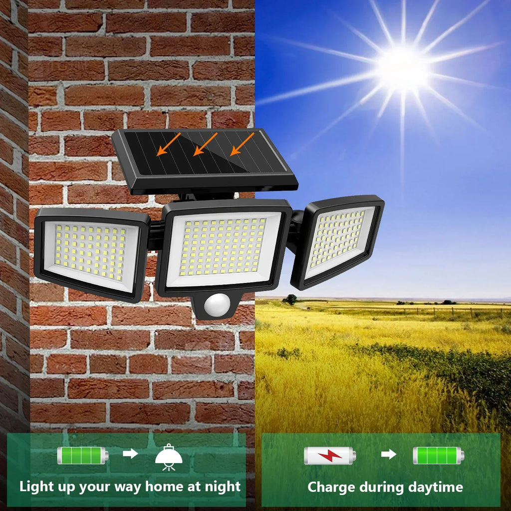 SZRSTH 3-Head Solar Motion Sensor Light | Remote Control, 3 Modes