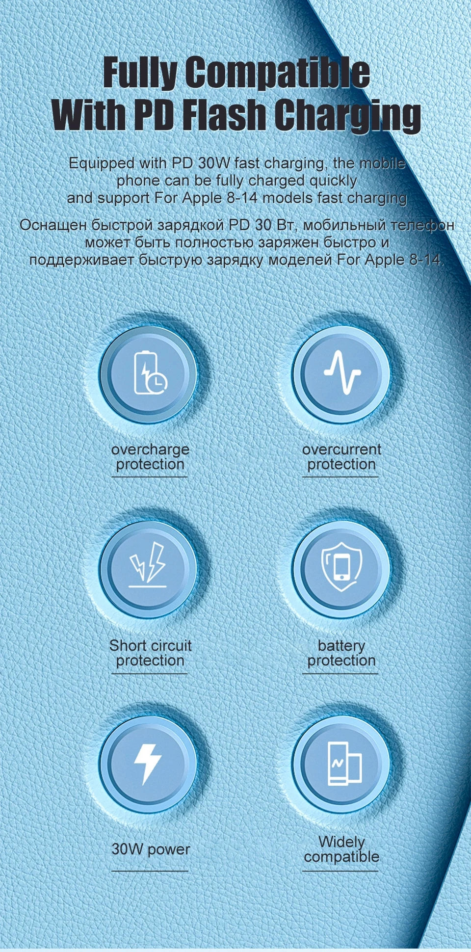 PD 30W USB Cable For Apple iPhone 15 14 13 12 11 Pro Max 7 8 Plus XS X XR Fast Charging USB C Cable Charge Date Wire Accessories