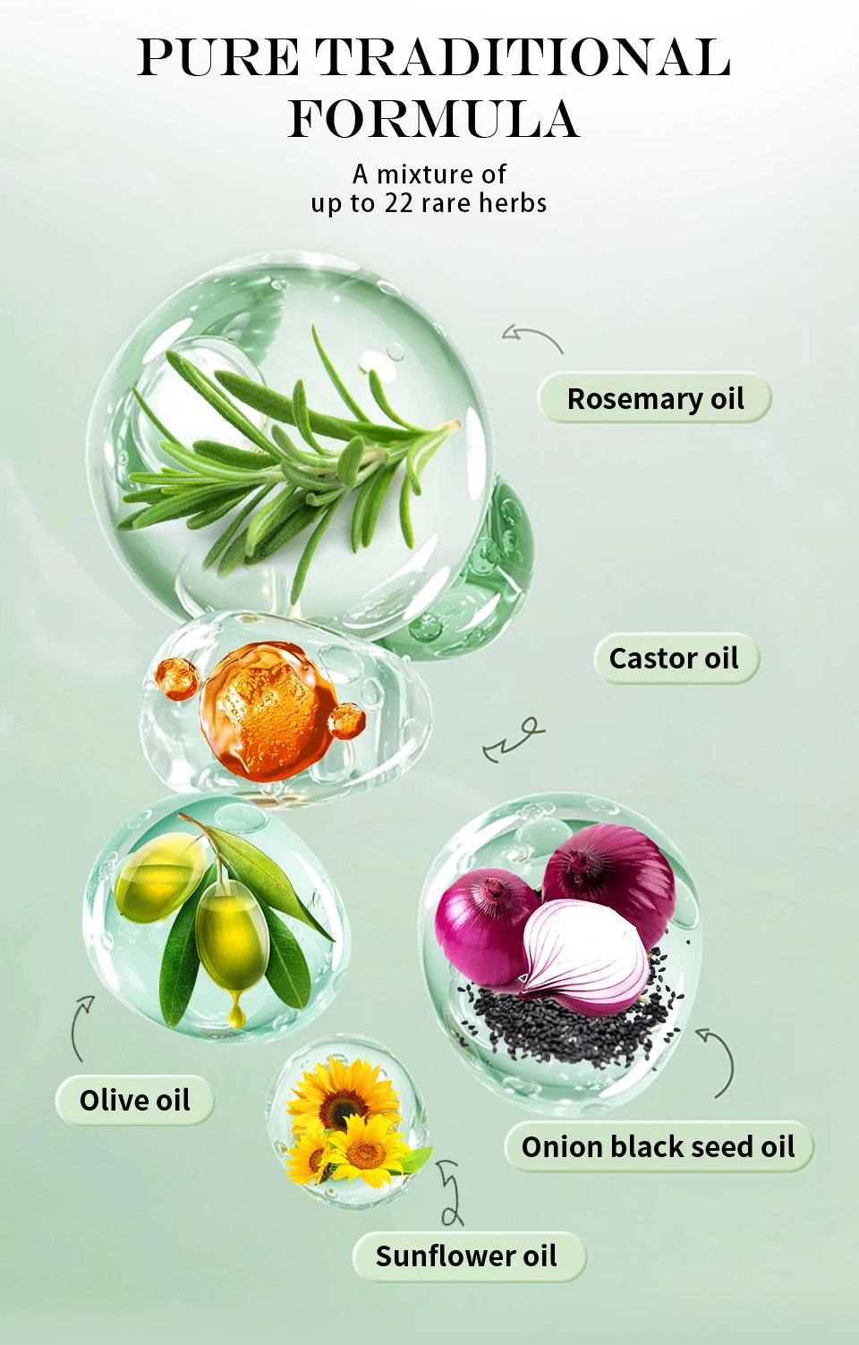 Ayurvedic Hair Growth Oil