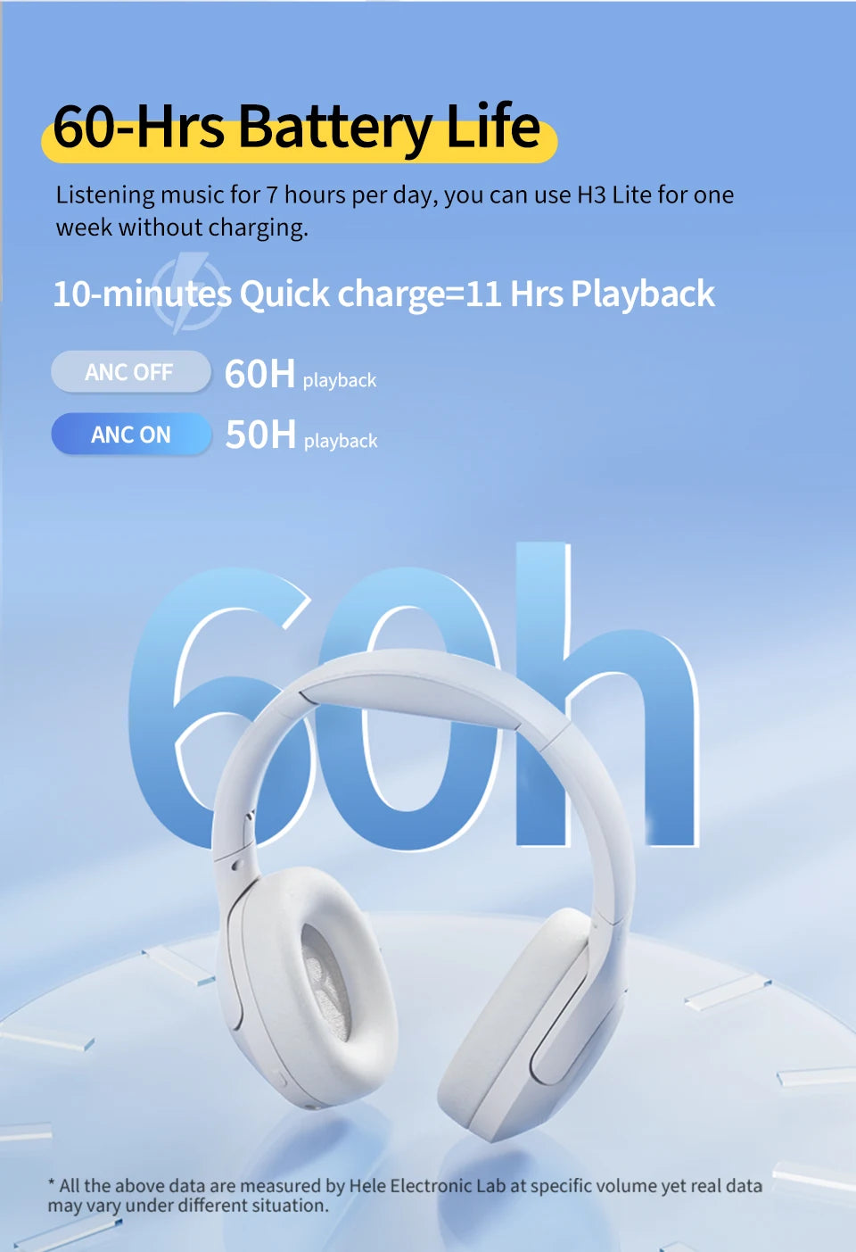 QCY H3 Lite ANC Wireless/Wired Headphones (BT 5.3, 60H)