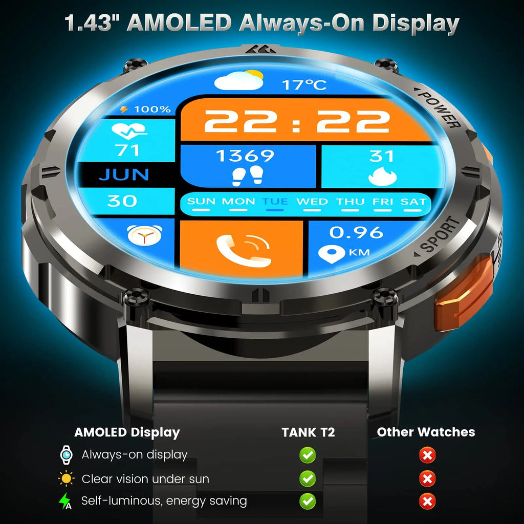 2025 Original KOSPET TANK T2 Smart Watches for Men Watches AMOLED AOD Smartwatch Bluetooth Call Electronic Men's Smart Watch